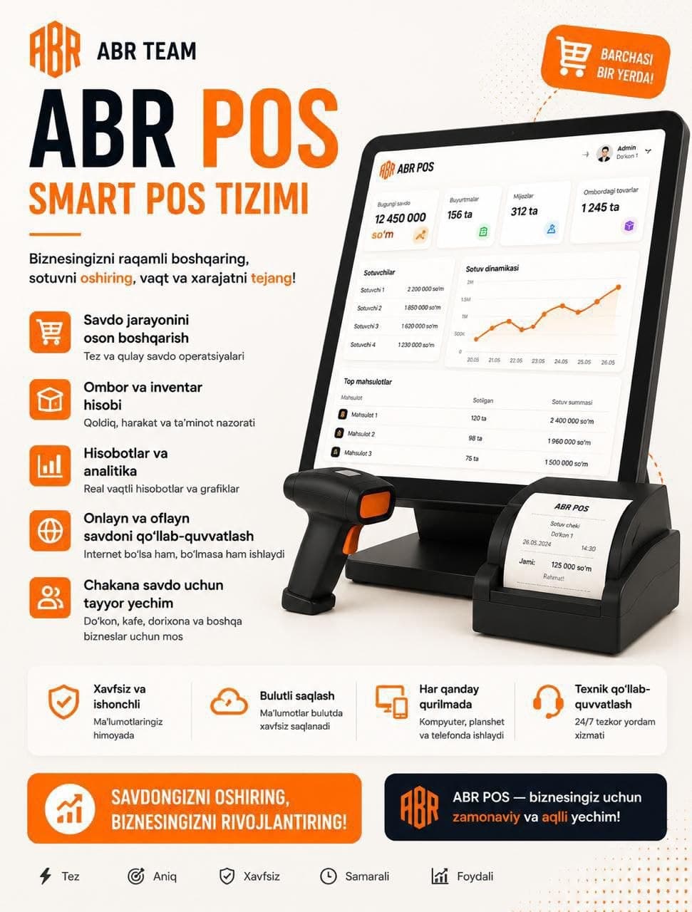 ABR POS — savdo va biznes boshqaruvi uchun zamonaviy POS tizimi